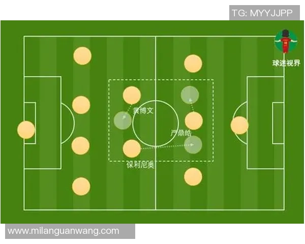 2026年3月份新闻和平精英战术解析IG战队的反击体系与战术运用探讨